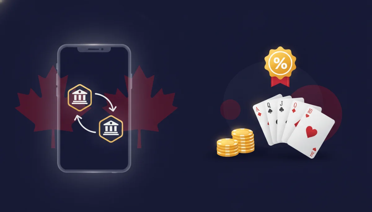 Obtenir des bonus de casino avec Interac : guide canadien